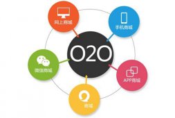 O2O商城系統建設需要注意的六個重點