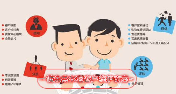 連鎖會員管理系統(tǒng)如何設(shè)置會員體系