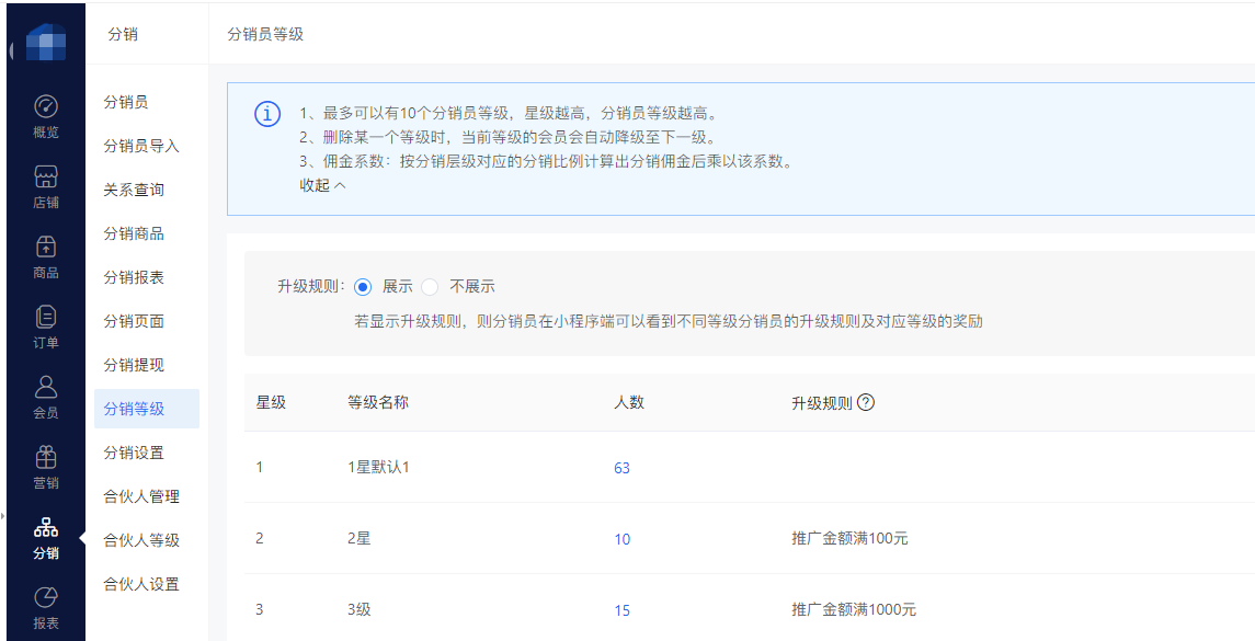 跨境電商獨立站怎么樣玩分銷，全流程