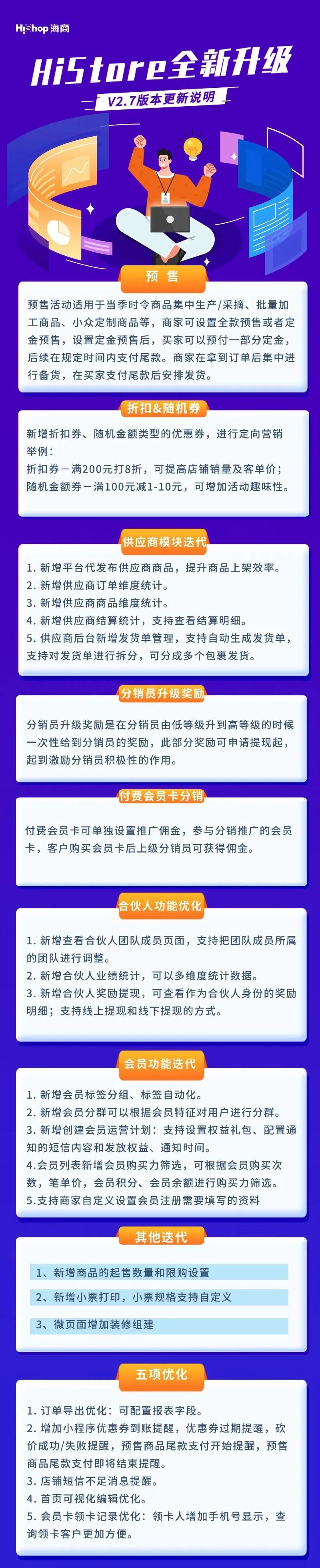 HiStore新版亮相，10+新增功能，讓你的獲客速度翻倍！