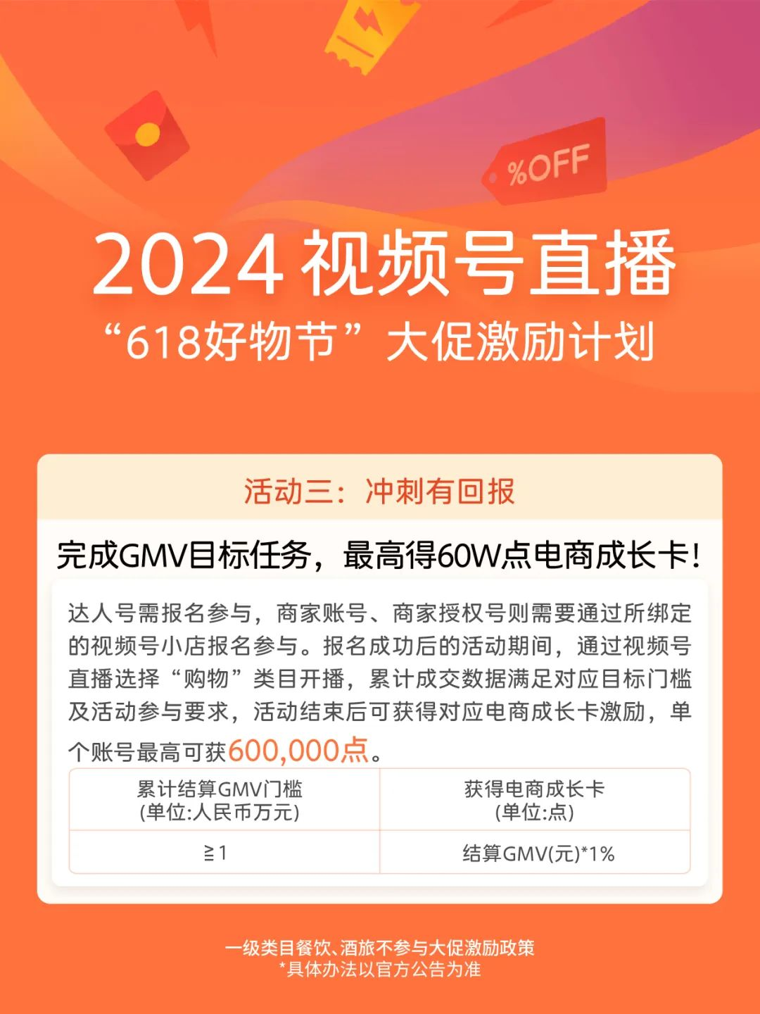 視頻號618激勵計劃公布：百萬級流量派送，商家如何把握流量紅利？