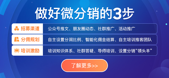 如何在微商城中利用各大模式銷售商品賺到錢?